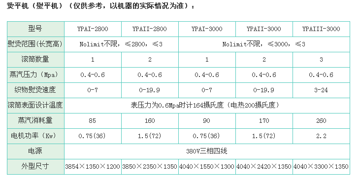 環(huán)保型燃氣燙平機型號參數(shù)